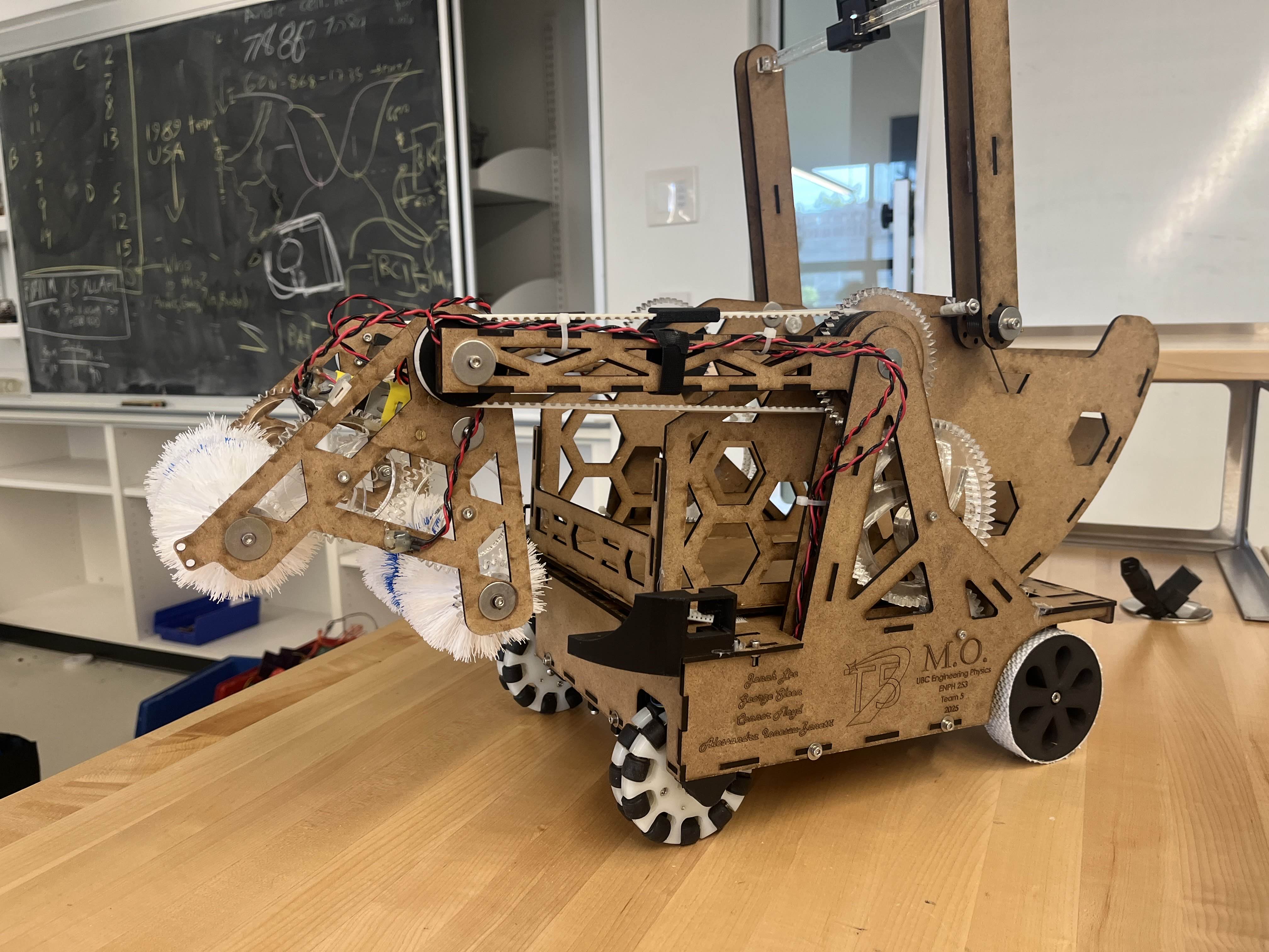 ENPH 253 Robotics Competition