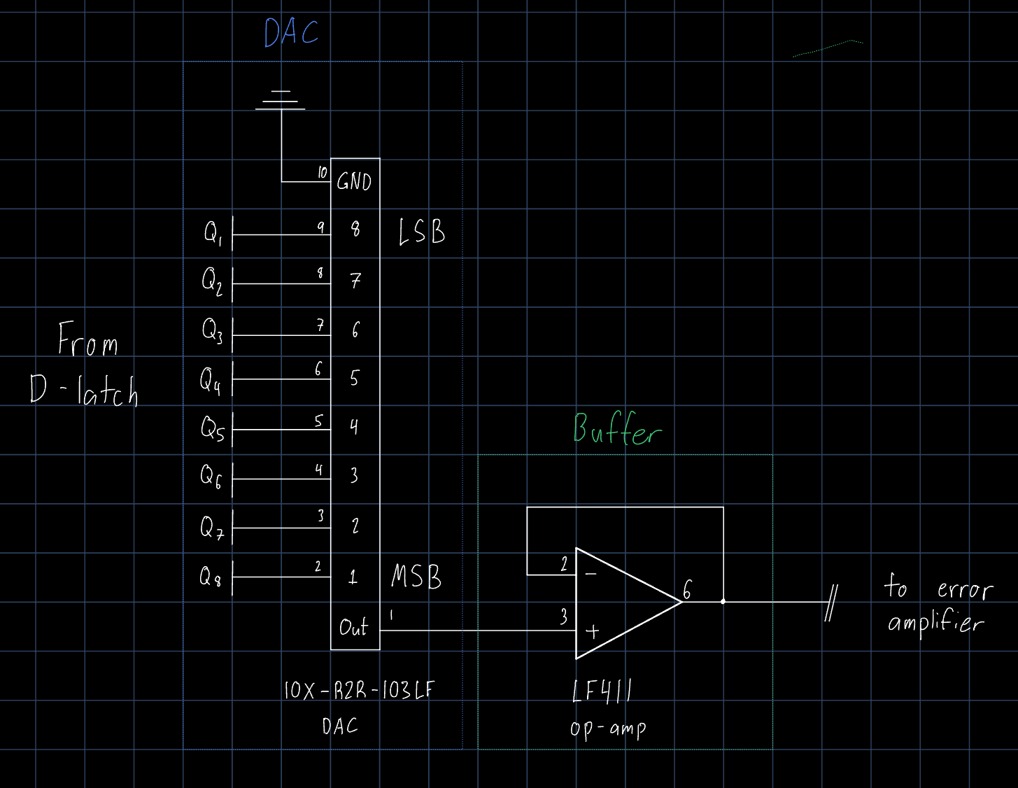 Circuit Diagram of DAC and Buffer