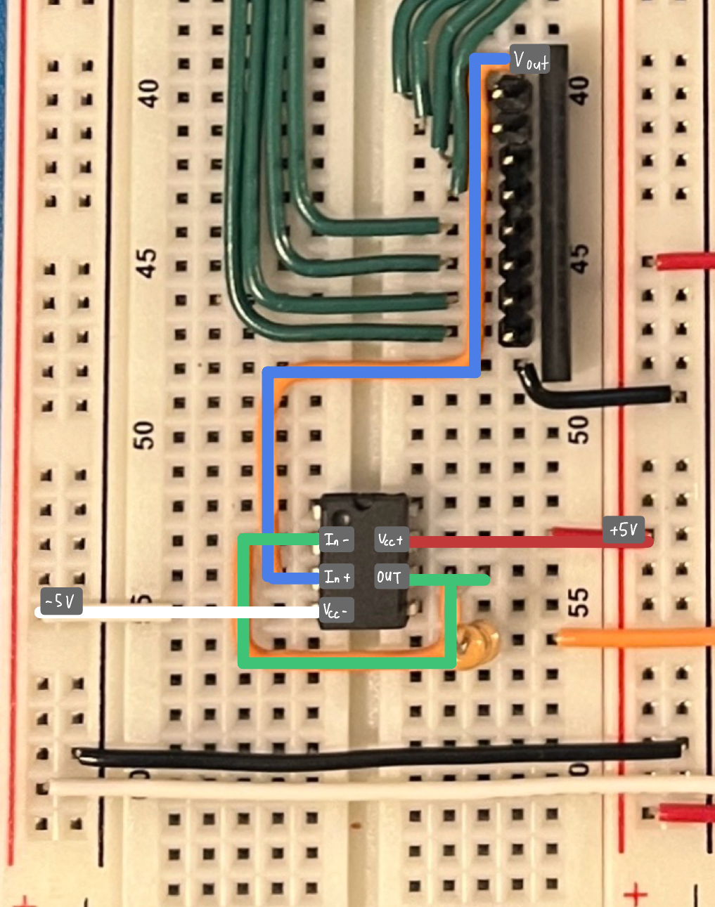 Annotated Buffer Circuit