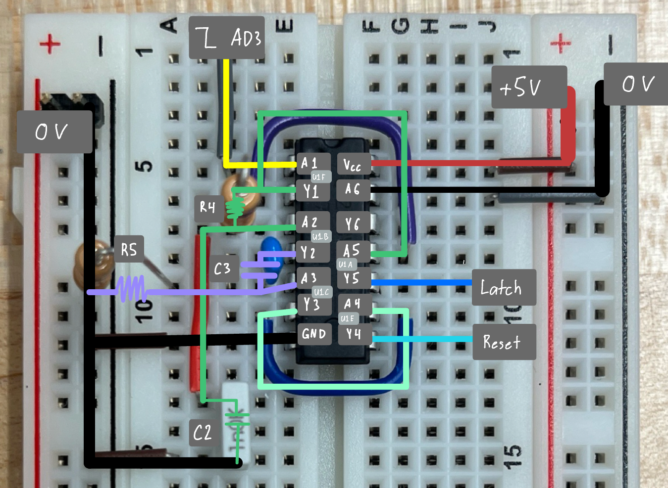 Annotated LATCH and RESET signal generator circuit