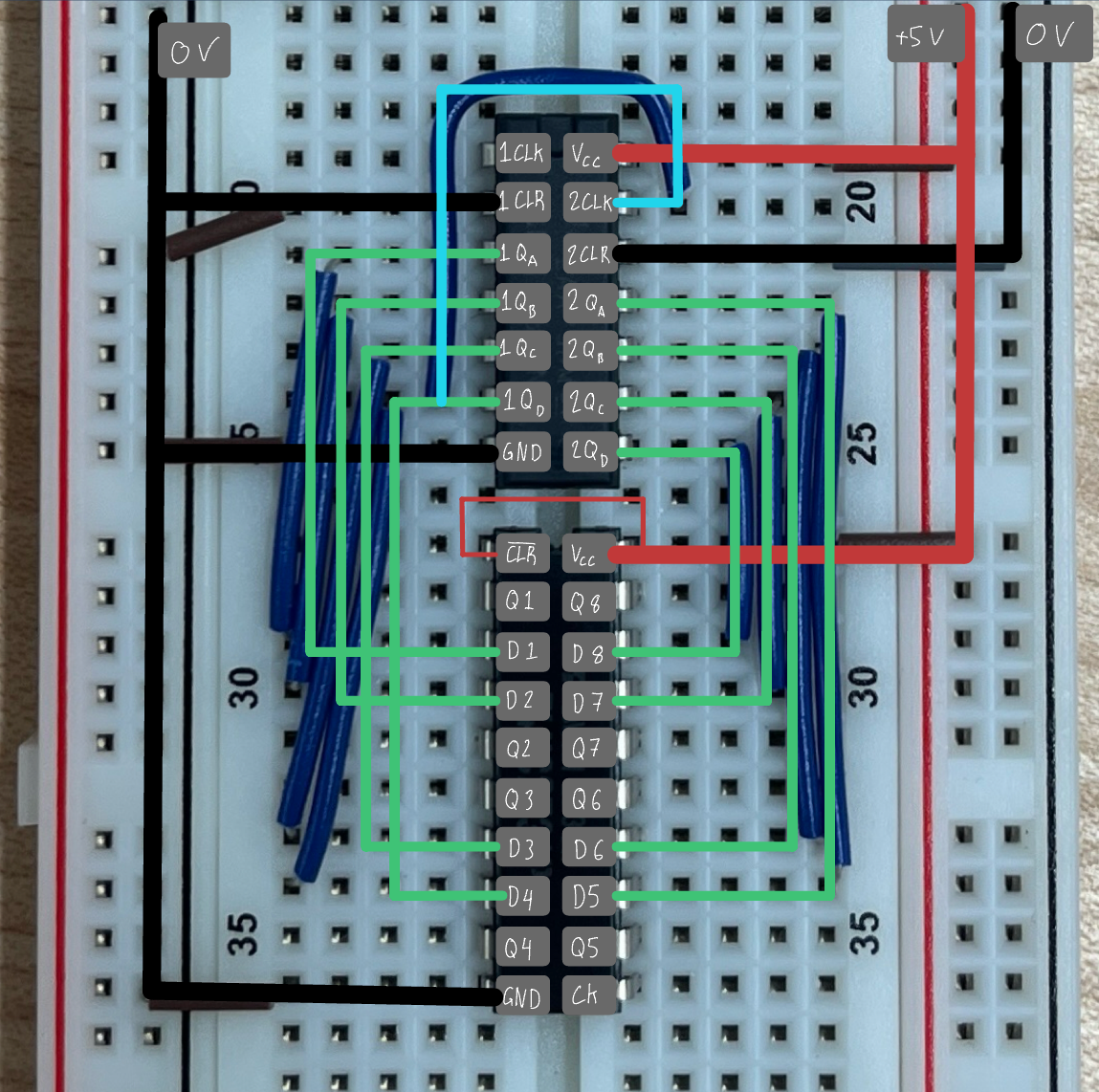 Annotated Counter and D-latch Circuit
