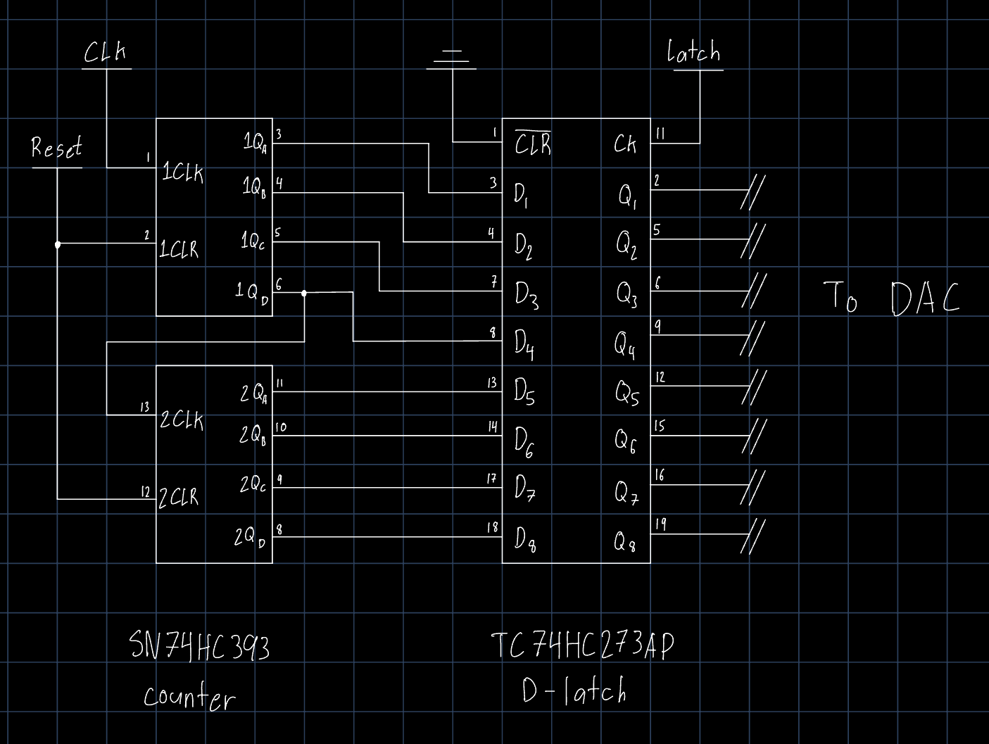 Circuit Diagram of Counter and D-latch
