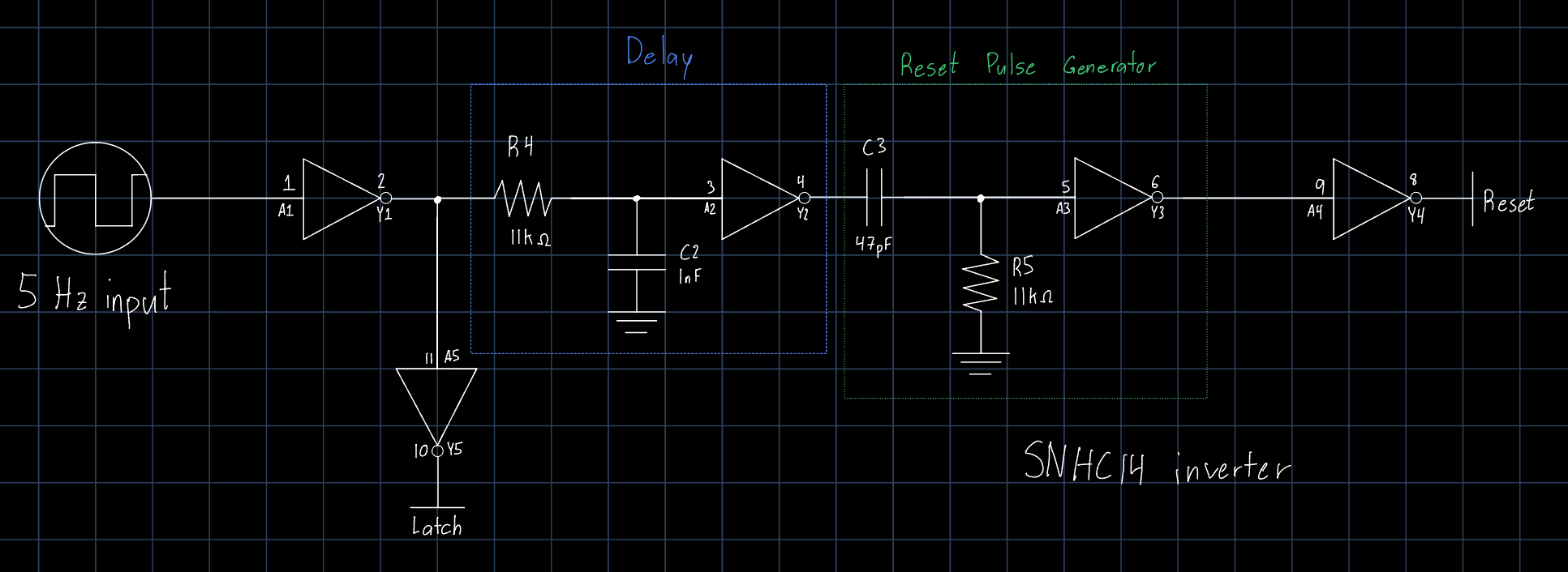 Circuit Diagram of LATCH and RESET signal generator